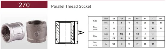 (Socket Parallel Thread)