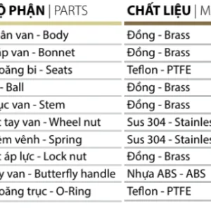 VAN BI TAY BƯỚM ABS - MIHA