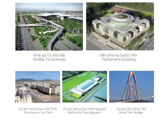 Dự án tham gia 
