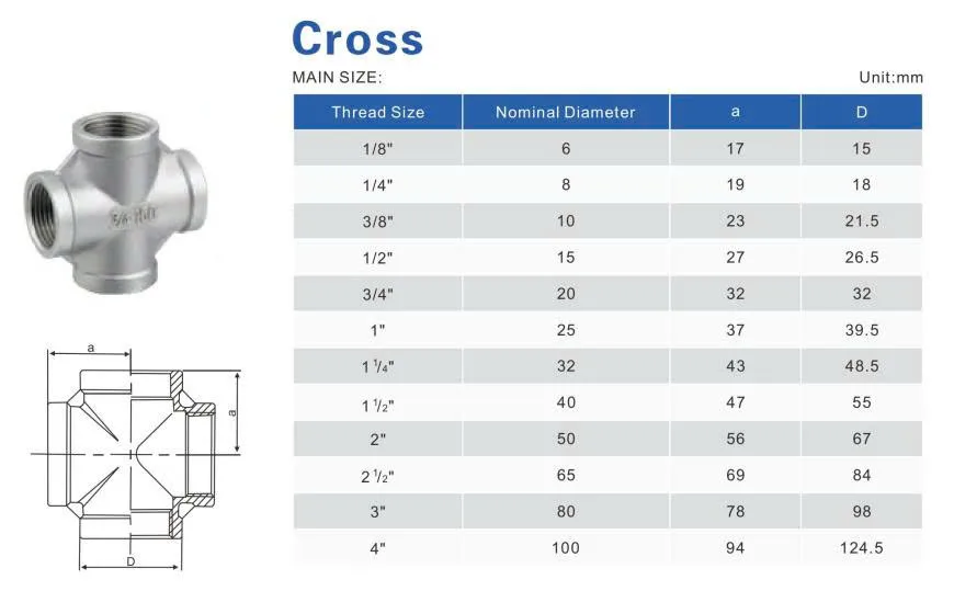 Quy cách chữ thập ren inox (Cross)