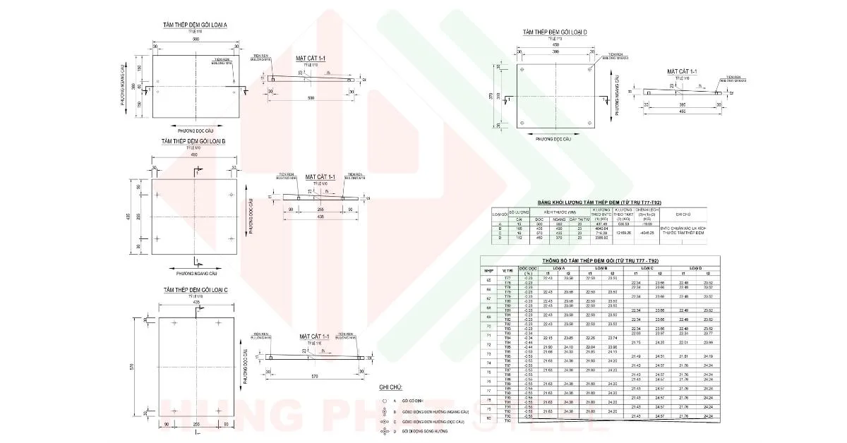 Bản vẽ tấm đệm gối cầu