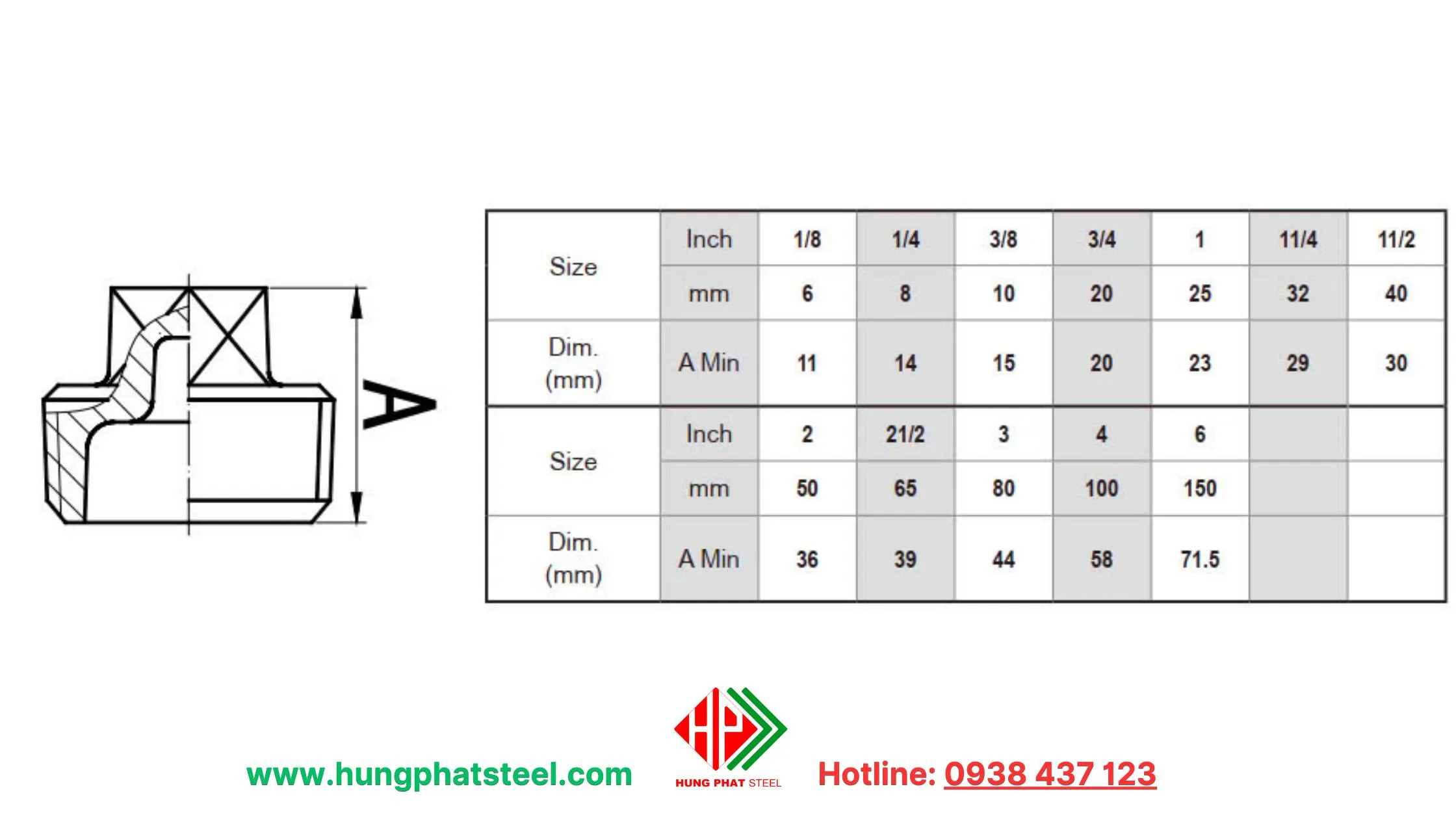 Nút bịt ren ngoài mạ kẽm