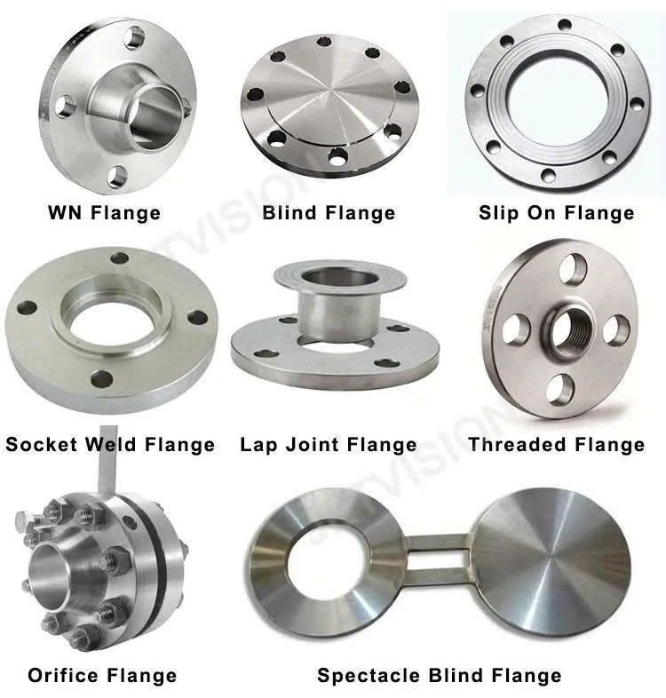 Các loại mặt bích inox thông dụng
