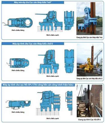 Các kiểu nén ép tĩnh