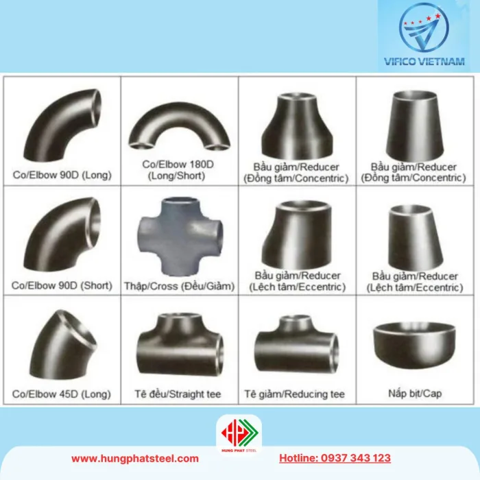 Phụ kiện hàn Vifico