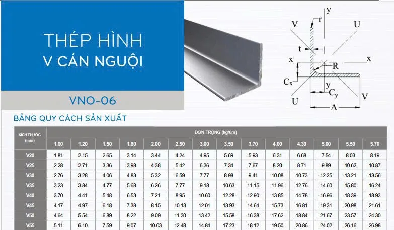Quy cách thép V - Vinaone cán nguội