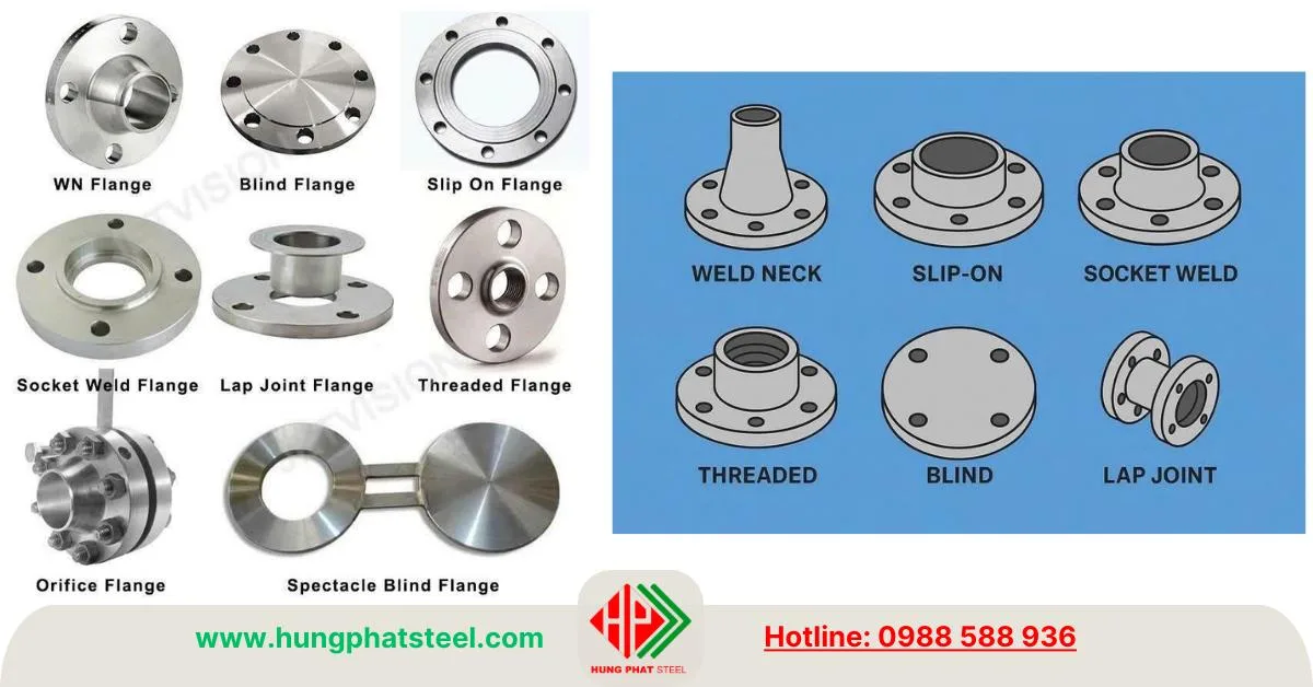 Các loại mặt bích thông dụng