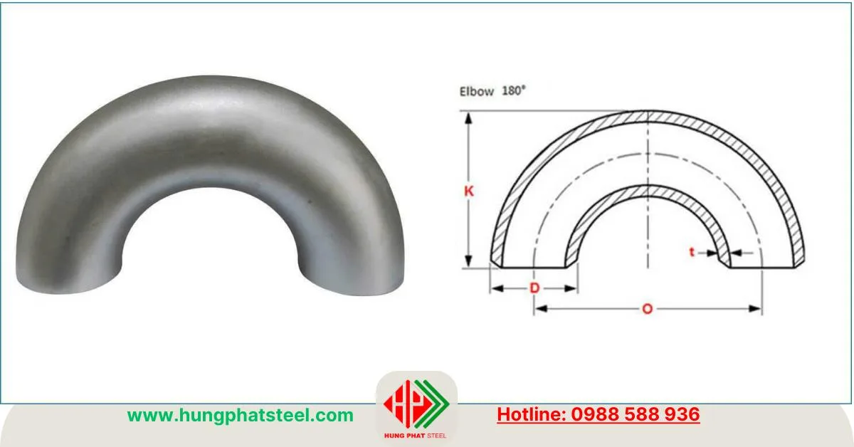 Co hàn inox 180 độ