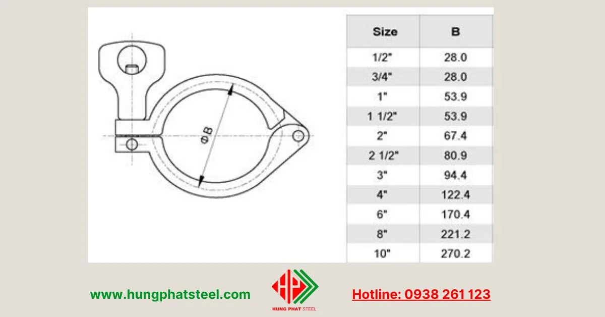 Quy cách cùm lem inox (cùm clamp)