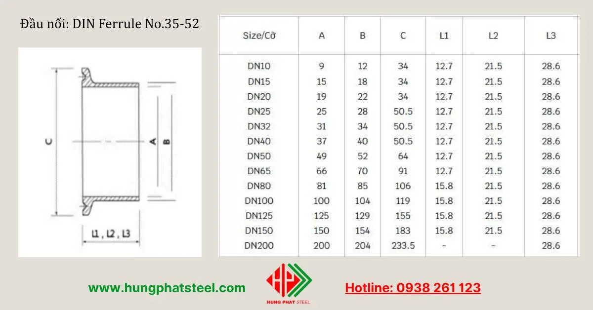 Quy cách đầu nối clamp inox