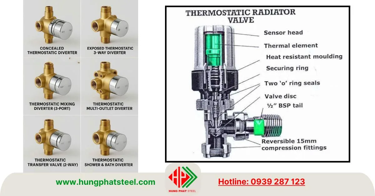 Van điều nhiệt (Thermostatic Valve)