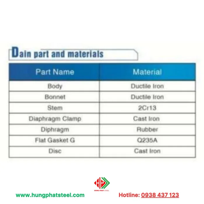 Van bi phao PN16 - Hình ảnh 3