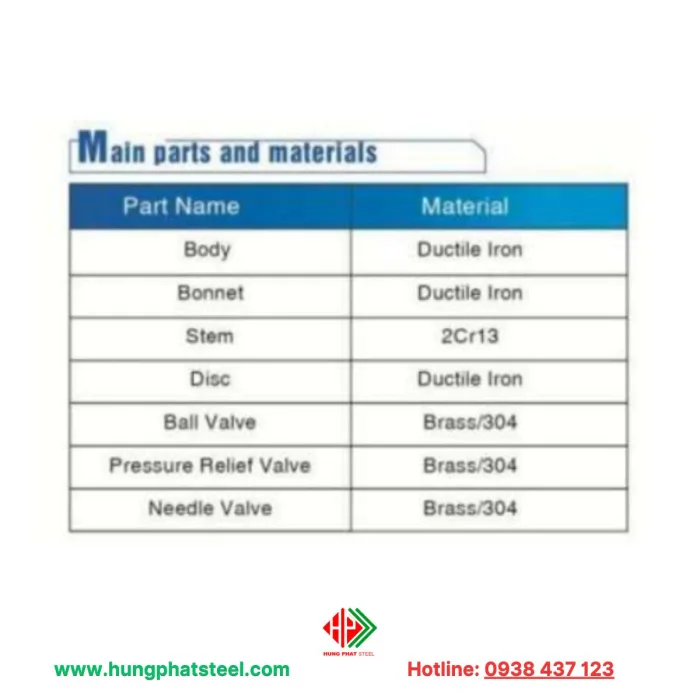 Van xả áp PN16 - Hình ảnh 3