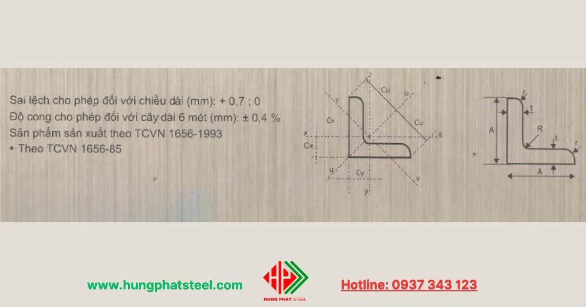 Bản vẽ mặt cắt và dung sai