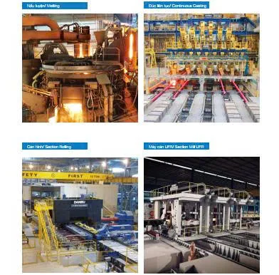 Các khâu sản xuất cán nóng