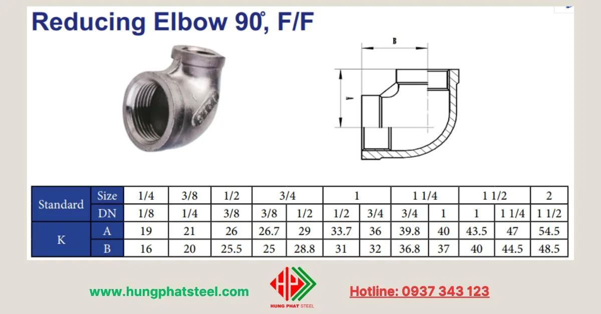 Quy cách co giảm ren inox