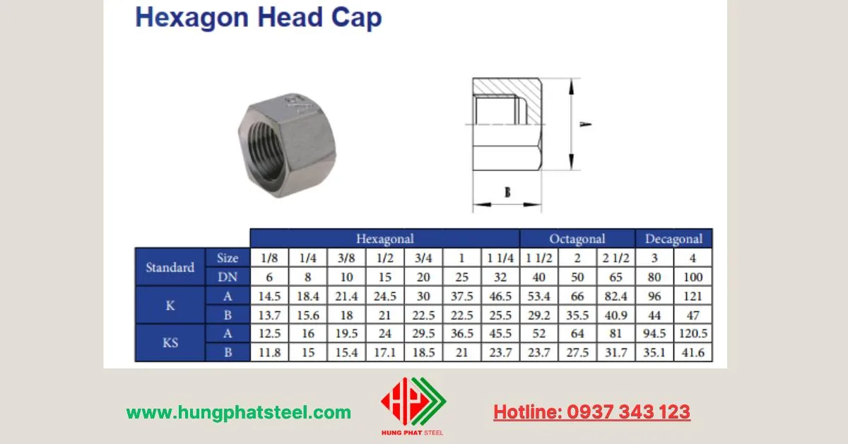 Quy cách nắp ren inox