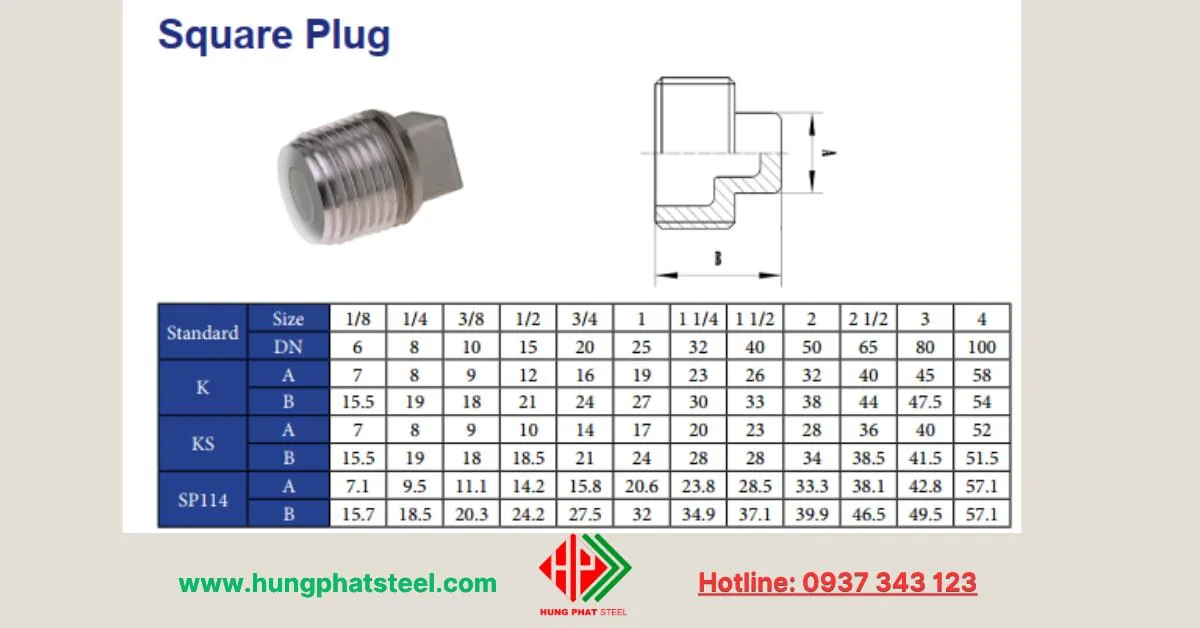 Quy cách nút bịt inox