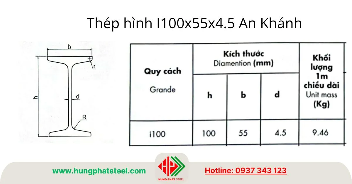 Thép hình I100 An Khánh