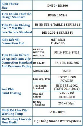 Thông tin kỹ thuật van một chiều lò xo