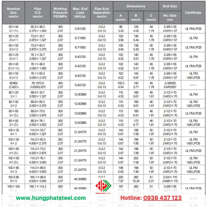 Khớp nối giảm linh hoạt tiêu chuẩn 1N - Hình ảnh 3