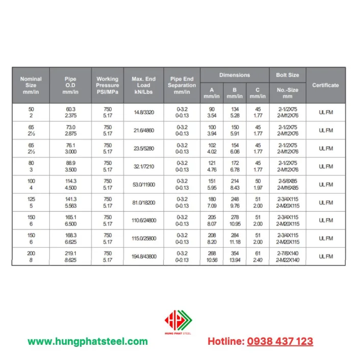 Khớp nối mềm chịu lực loại 1NH - Hình ảnh 3