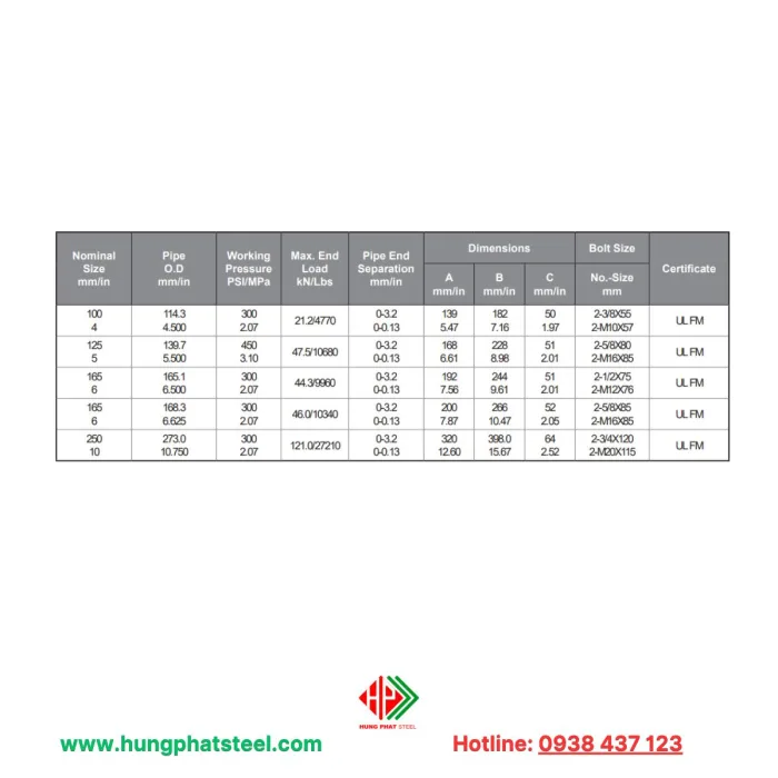 Khớp nối mềm tải nhẹ 1NS - Hình ảnh 3