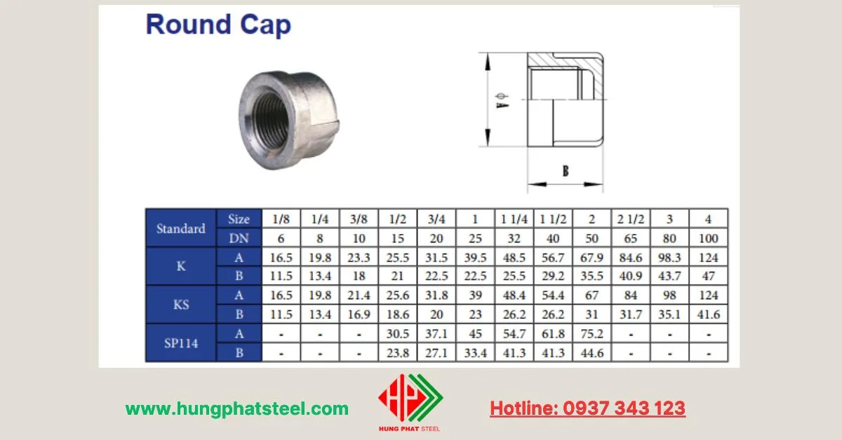 Quy cách nắp ren inox