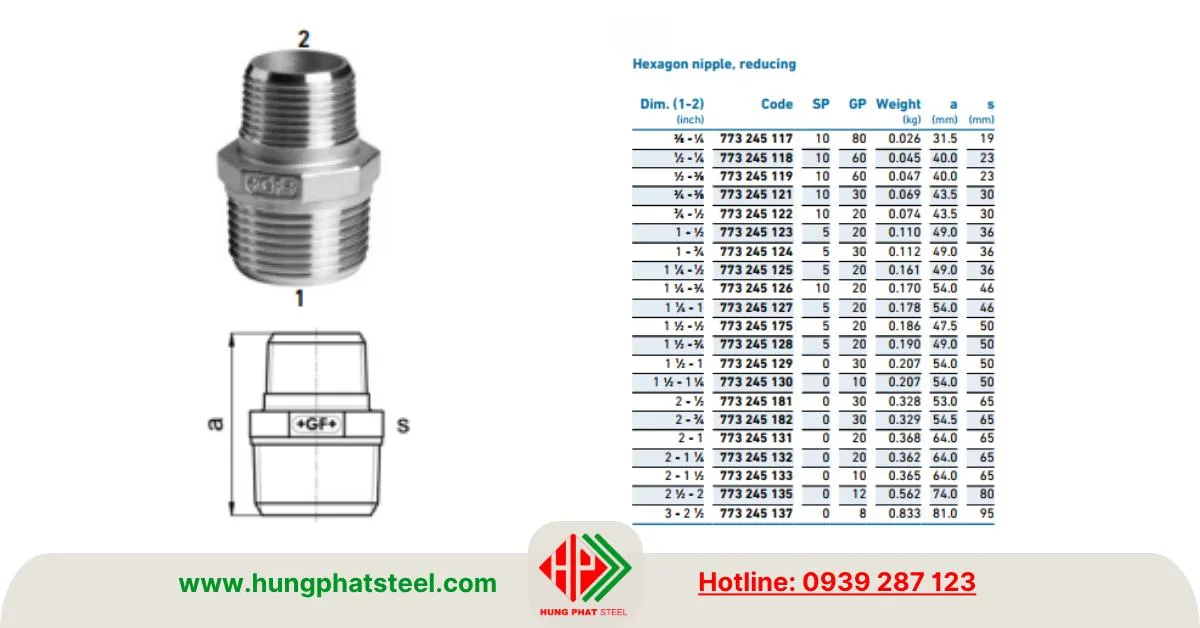 Bảng quy cách kép ren inox giảm