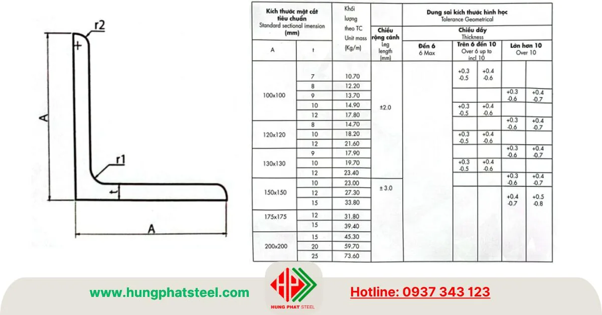 Mặt cắt kỹ thuật thép V An Khánh