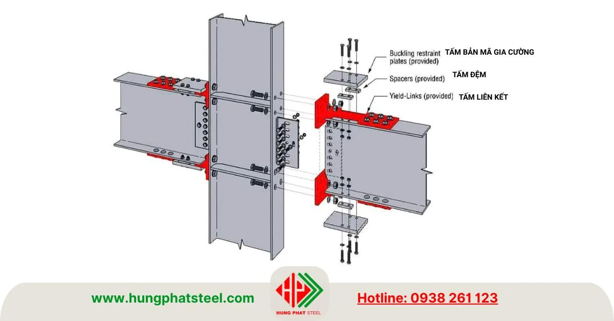 Liên kết nối dầm chữ i