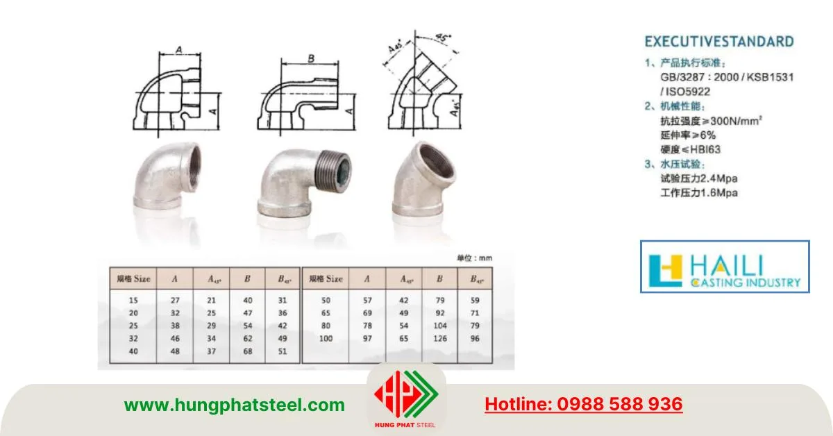 Co ren mạ kẽm Shanxi Haili