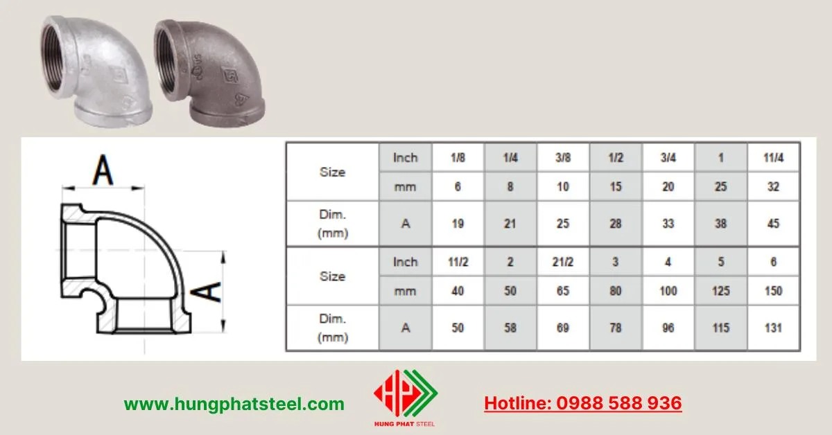 Co ren trong mạ kẽm (cút)