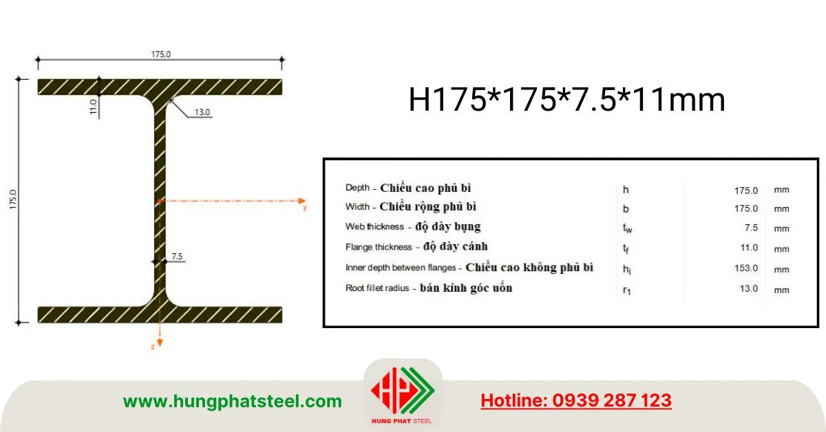 Đặc tính kỹ thuật cắt thép H175x175x7.5x11mm