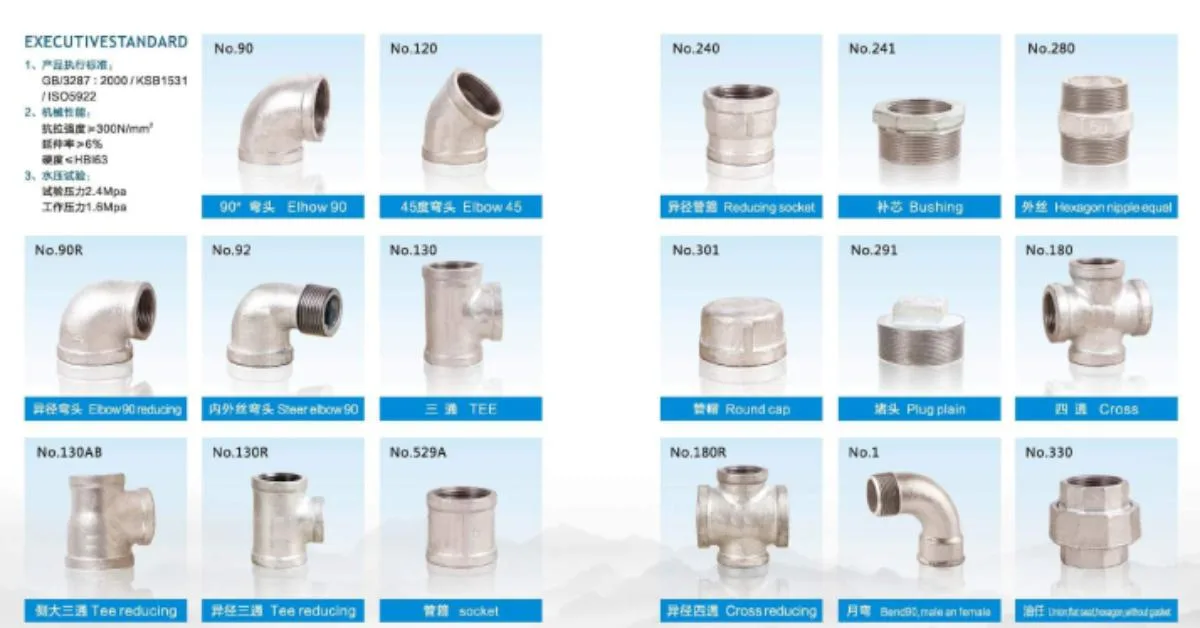 Phụ kiện ren mạ kẽm Shanxi Haili