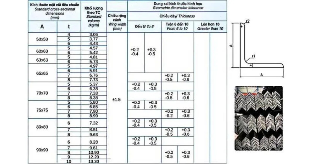 Quy cách thép V Việt Trung