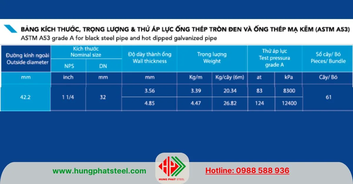 Quy cách ống thép Hòa Phát phi 42 ASTM A53