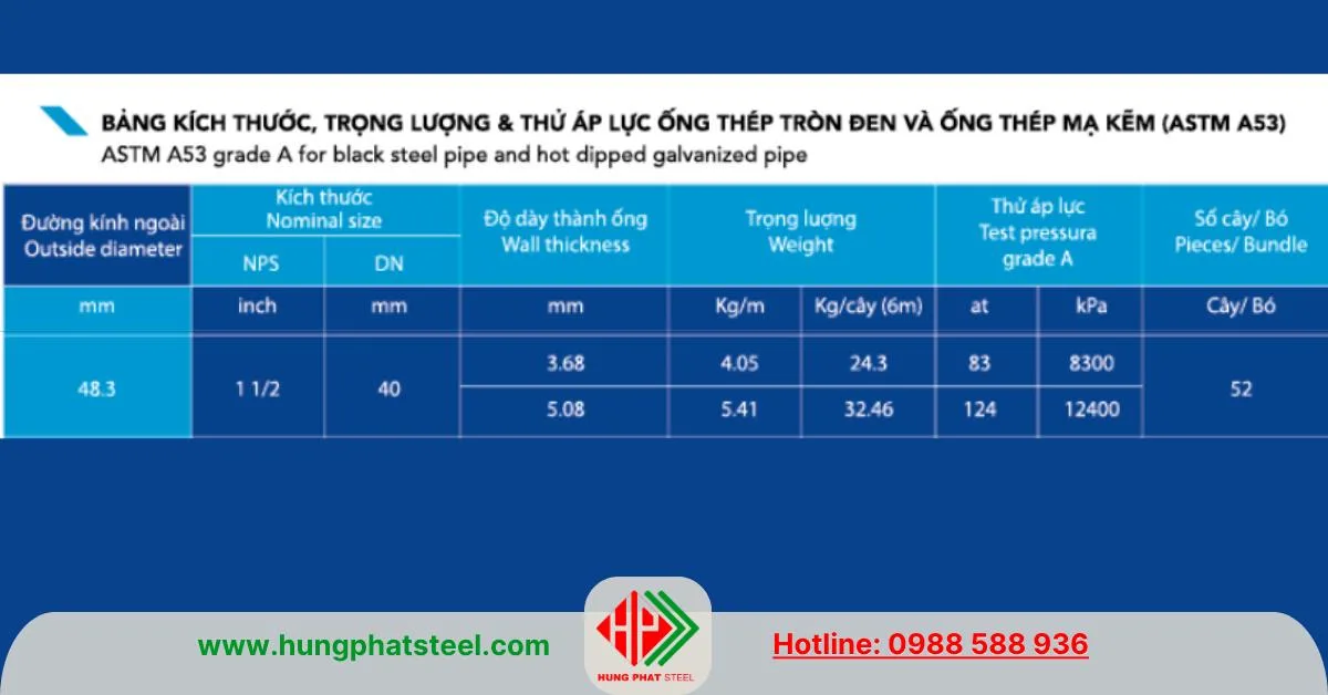 Quy cách ống thép Hòa Phát phi 49 ASTM A53