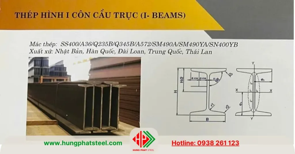 Quy cách thép hình I cánh côn (I cầu trục)