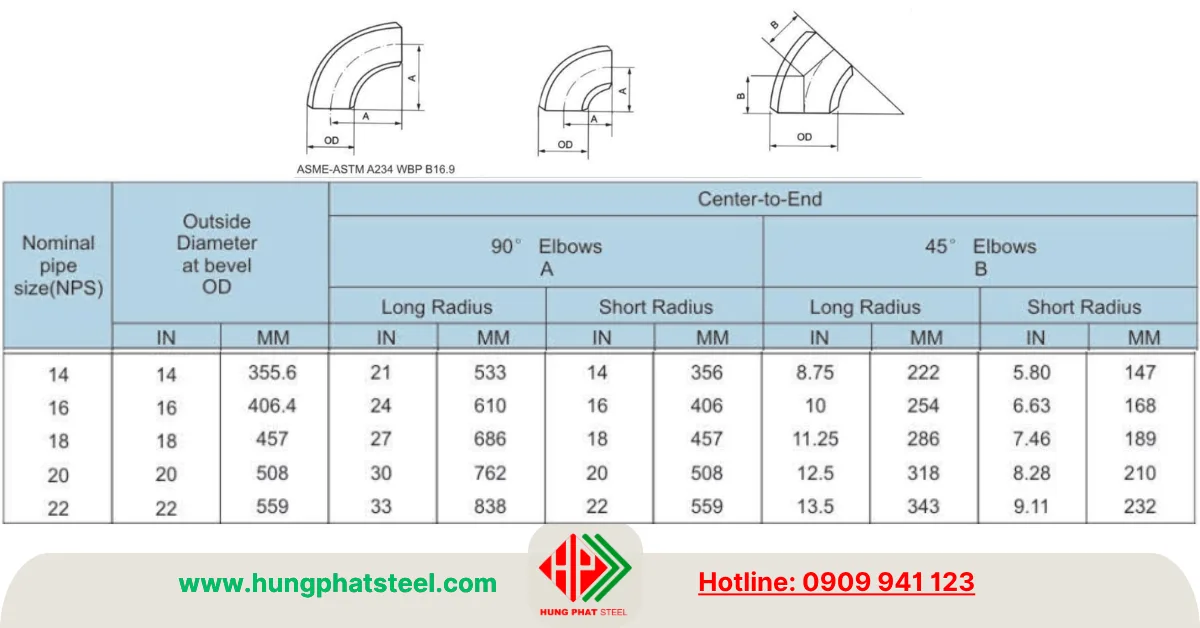Co Hàn DN400 (D406, 16inch)