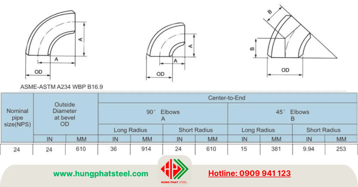 Co hàn DN600 (D610, 24inch)