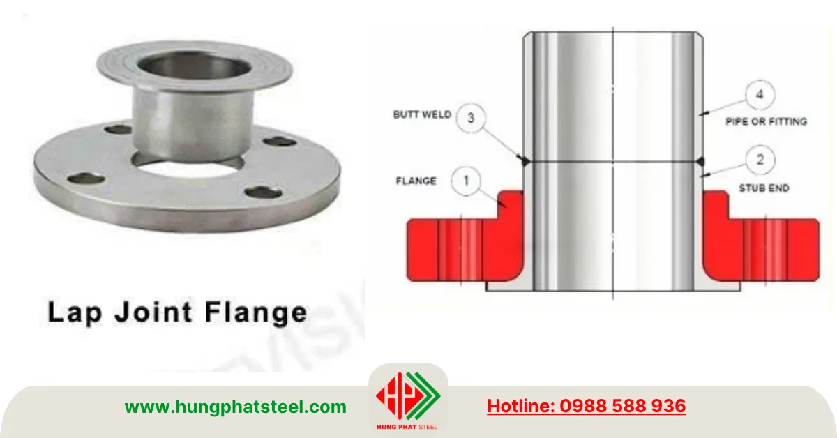 Mặt Bích Lỏng (Lap Joint)