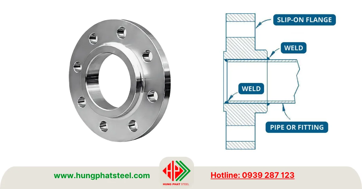Mặt bích SO (Slip On Flanges