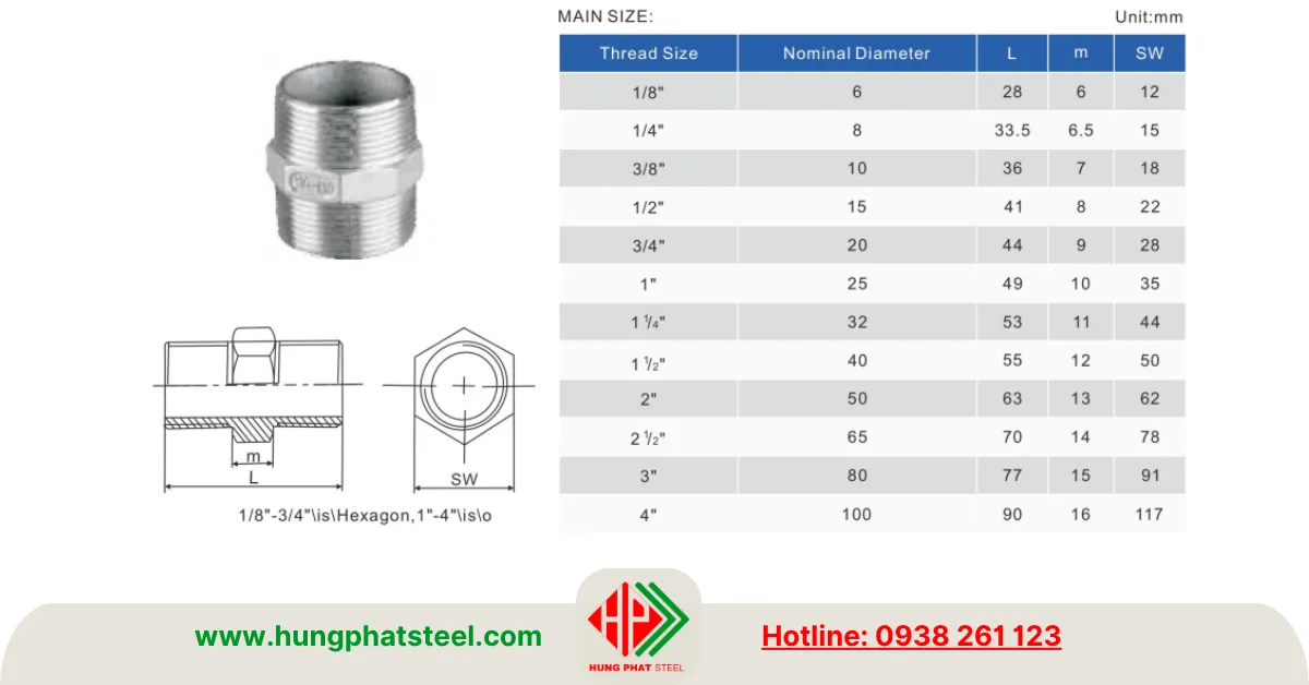 Cấu tạo kép ren inox