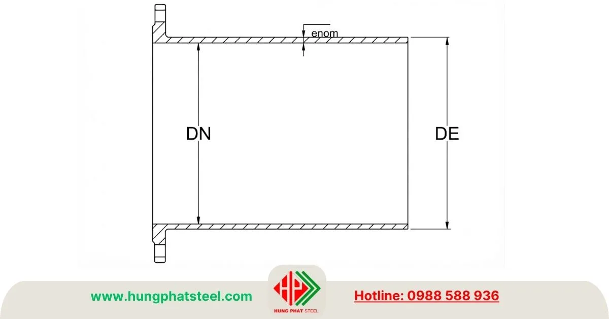 Cấu tạo ống gang cầu