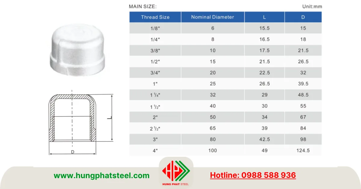 Quy cách cấu tạo nắp bịt ren inox