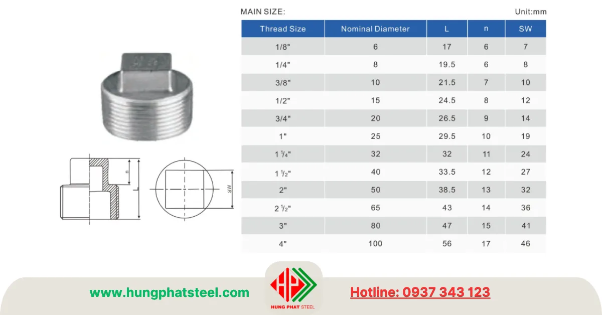 Quy cách kích thước nút bịt ren INOX