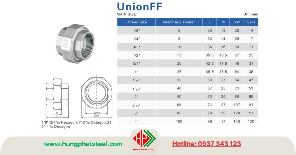 Quy cách rắc co INOX
