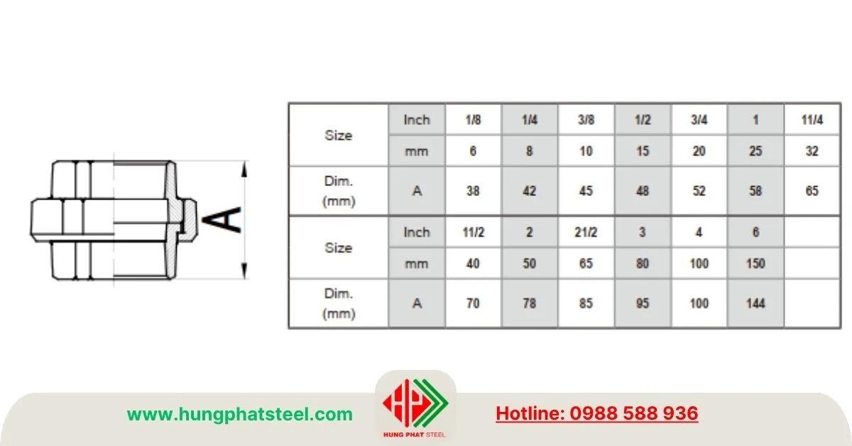 Quy cách rắc co mạ kẽm