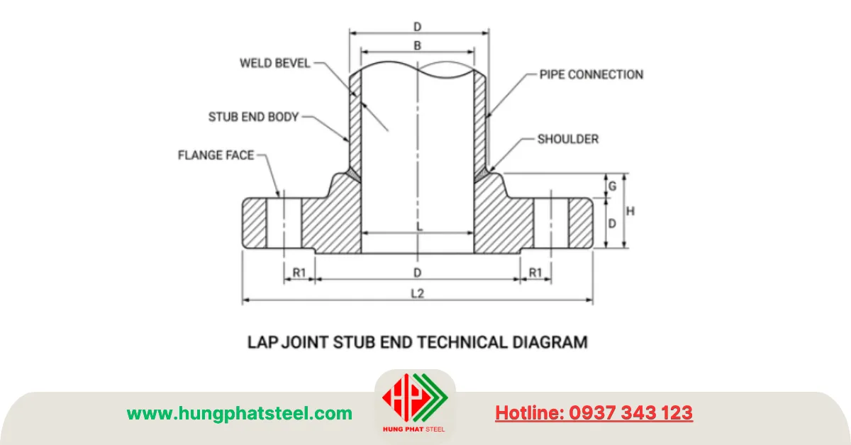 STUB END INOX 304